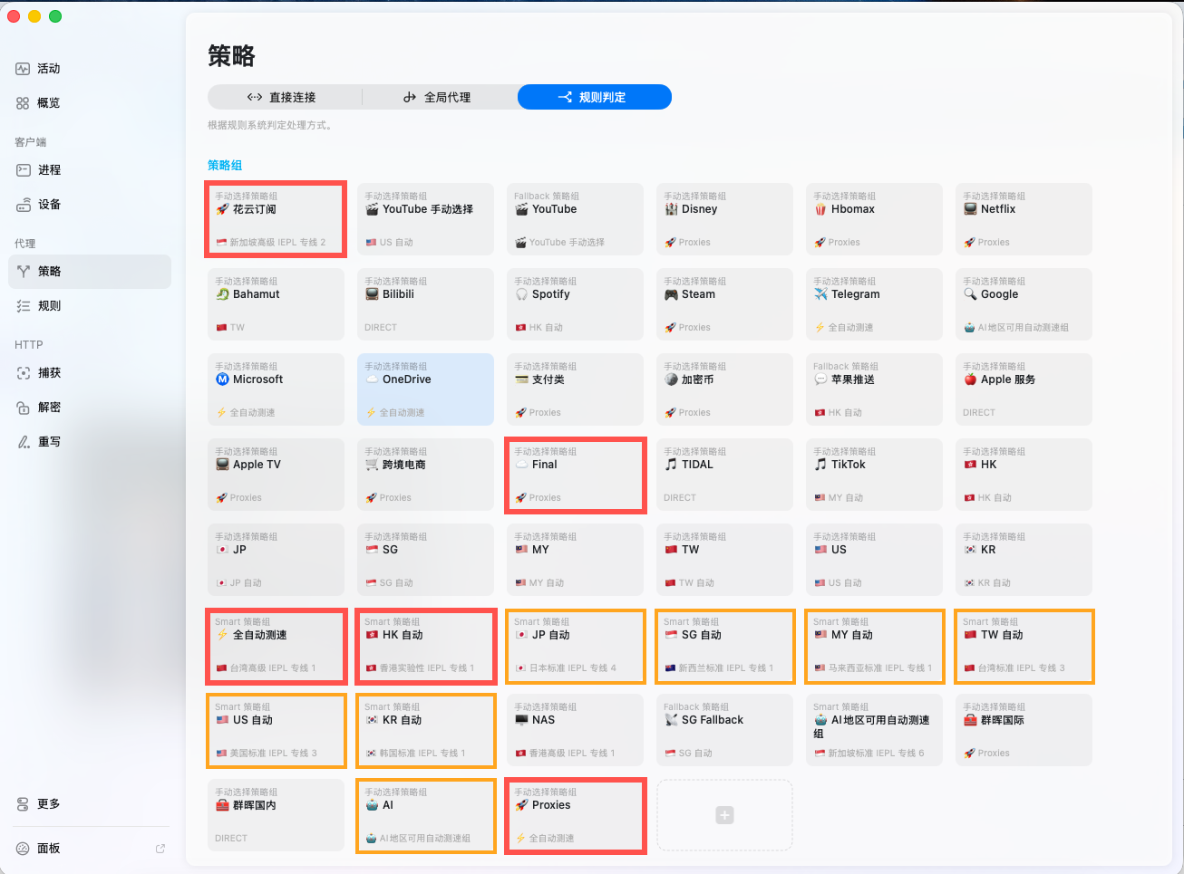 Surge关键策略组标注